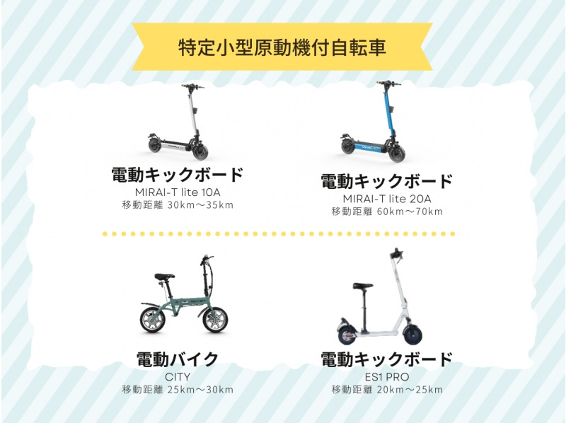 #1 乘坐电动车游览宫古岛 ★ 1 小时穿越日本最长的伊良部桥 ★ 在宫古岛最美的景点拍下最美的照片，留下最美好的回忆！の紹介画像