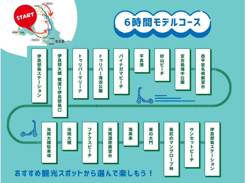 #4 搭乘Den-Mobi遊覽宮古島★ 以池間島為中心，6小時遊覽宮古島3島★ 當天可電話預約！即使沒有駕駛執照，也可以自由地在島上觀光。の紹介画像