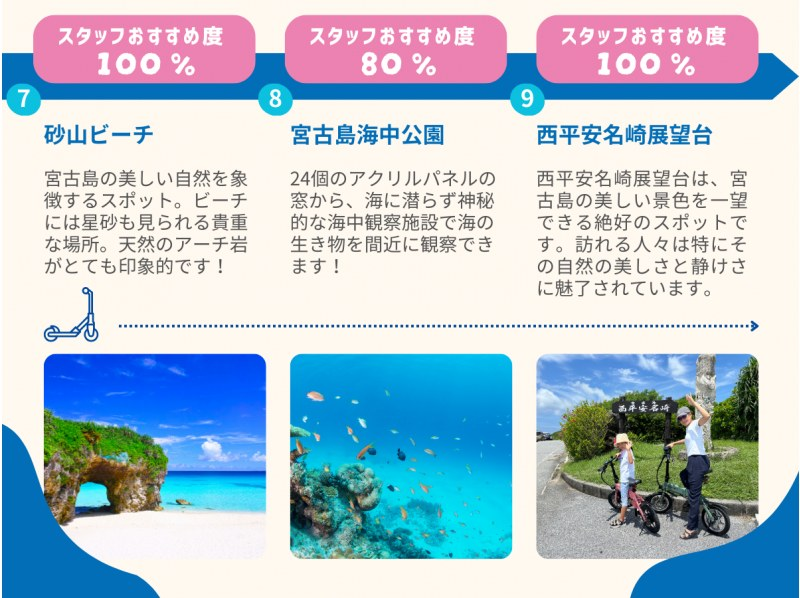 #4 Miyakojima sightseeing by Den-Mobi★ A 6-hour tour of the 3 islands of the Miyako Islands around Ikema Island★ Reservations by phone on the day are OK! Even those without a driver's license can freely enjoy sightseeing on the island♪の紹介画像