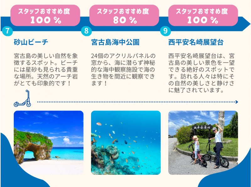 #4 A new, 6-hour electric mobility tour around Miyakojima and Ikemajima. Reservations accepted on the day! Even those without a driver's license can enjoy this tour as a rental car.の紹介画像