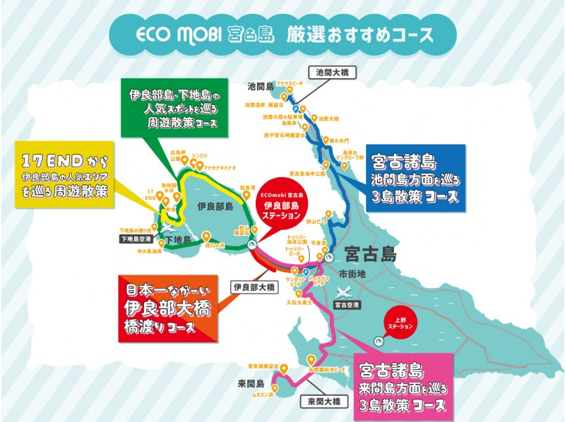 #4 A new, 6-hour electric mobility tour around Miyakojima and Ikemajima. Reservations accepted on the day! Even those without a driver's license can enjoy this tour as a rental car.の紹介画像