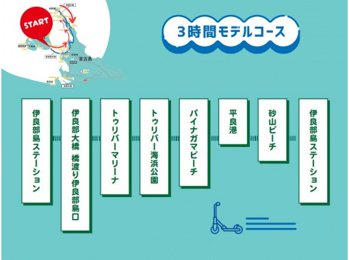 #4新感覚 電動モビで巡る 宮古島 池間島方面を巡る3時間コース★当日予約OK!免許証の無い方も自由にレンタカー代わりに楽しめます♪ #4新感覚 電動モビで巡る 宮古島 池間島方面を巡る3時間コース★当日予約OK!免許証の無い方も自由にレンタカー代わりに楽しめます♪