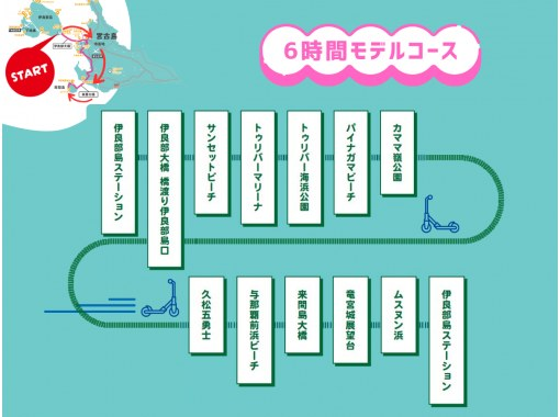#5新感覚 電動モビリティで巡る島内観光 宮古島/来間島方面を巡る6時間コース★免許証の無い方も自由にレンタカー代わりに楽しめます♪ #5新感覚 電動モビリティで巡る島内観光 宮古島/来間島方面を巡る6時間コース★免許証の無い方も自由にレンタカー代わりに楽しめます♪