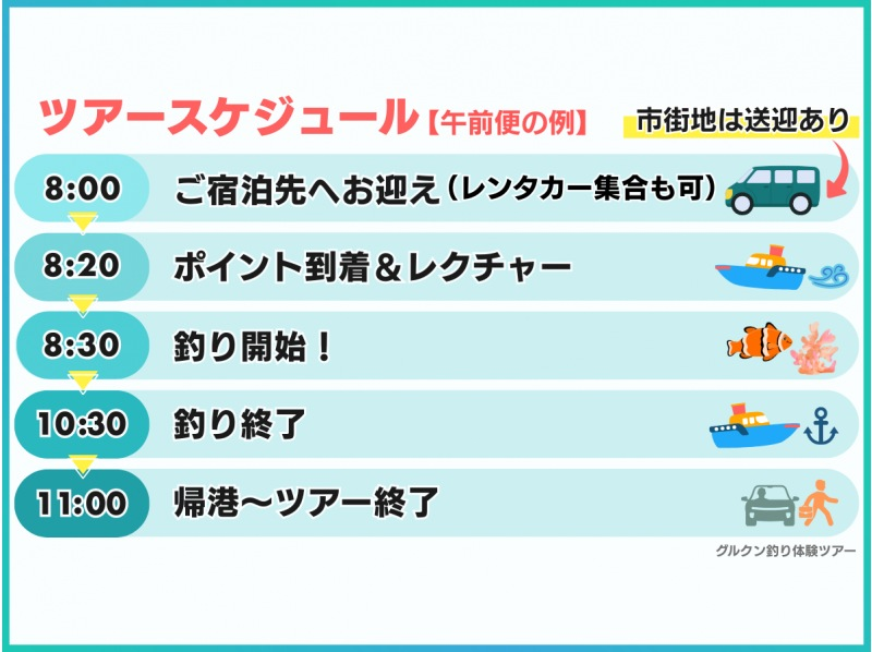 【緊急セール！】 今日は貸切できるかも！？ みんなで楽しむグルクン釣り体験｜泳がせ釣りへ変更OK＆釣った魚は沖縄料理に♪の紹介画像