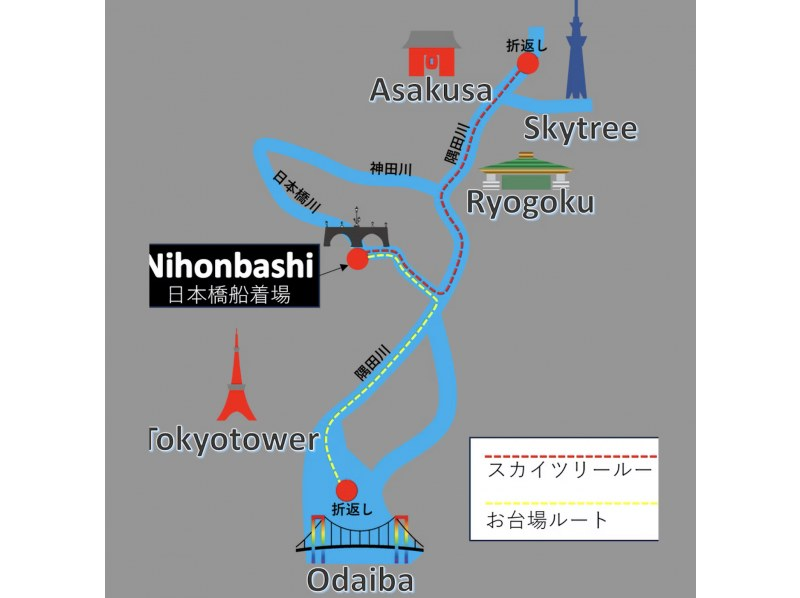 [Tokyo, Nihonbashi] THE BOAT BAR TOKYO with Champagneの紹介画像