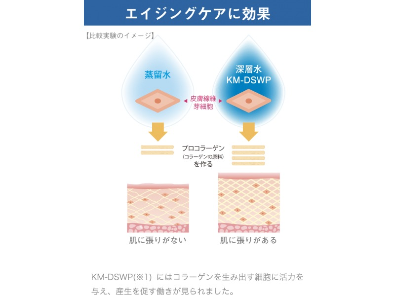 [Chatan, Okinawa] Couples welcome! Ryukyu facial & foot massage 120 minutes | Relax your body and mind with the ancient muddy mud and deep sea water *Photo shoot includedの紹介画像