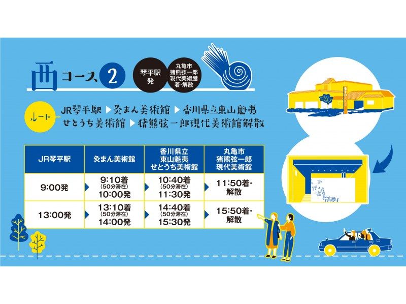 【香川県・琴平/丸亀/坂出】香川アート三重奏 ― 灸まん・東山・猪熊、三人の作家をめぐる芸術の旅の紹介画像