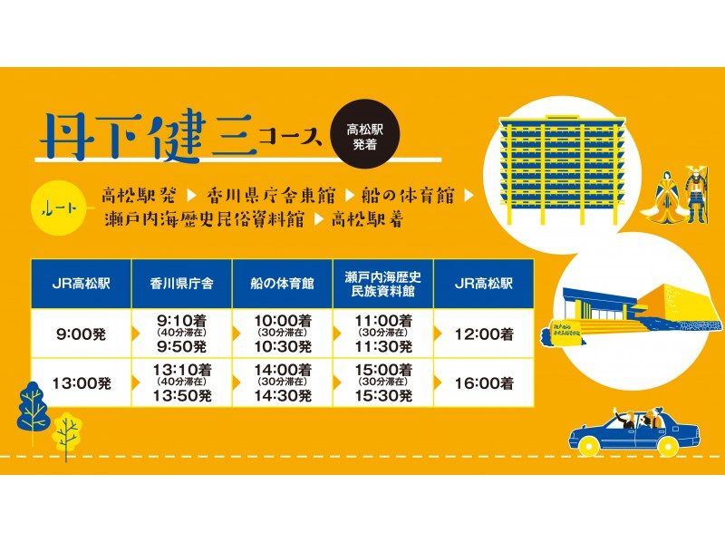 【香川県・高松】― 丹下健三ゆかりの名建築と瀬戸内建築美をめぐるコース ―の紹介画像