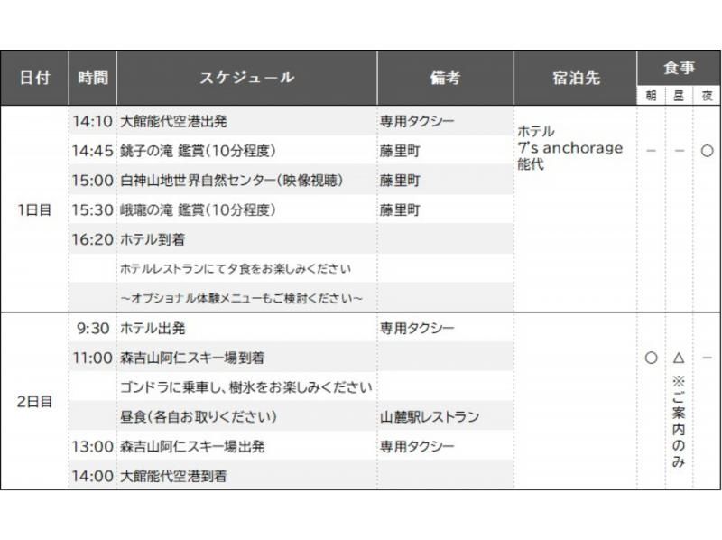 【秋田県・北秋田／能代山本】3/4-5 今シーズンラストチャンス！ 日本三大樹氷「森吉山」スノーモンスターに出会える １泊２日 秋田旅！の紹介画像