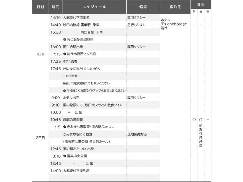 【秋田県・北秋田／能代山本】①4/11-12 ②4/17-18 現地発着１泊２日｜宿泊料込｜秋田犬散歩・内陸線乗車付きお花見ツアー！の紹介画像