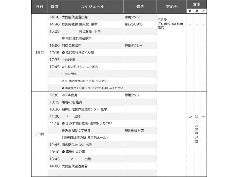 【秋田県・北秋田／能代山本】①4/11-12 ②4/17-18 穏やかな大人のお花見 秋田旅。現地発着１泊２日の紹介画像