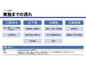 プランの魅力 即見積もり可能 の画像