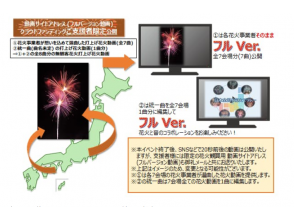 プランの魅力 音楽花火イベント『キズナハナビ』の開催を実現! の画像