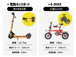 プランの魅力 免許がなくても電動アシスト自転車ならOK♪ の画像