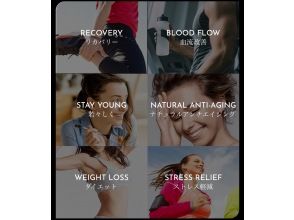 プランの魅力 You can expect great results in just 3 minutes! の画像