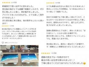 プランの魅力 お客様の声 の画像