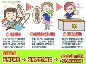 ＳＴＥＰ.６【返却手続き → 追加分があればご精算 → お帰り】