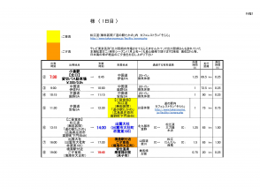 <初日往路>小倉駅【北口】7:30発 *1時間程度であれば前後可能そうですので事前にお申し付け下さい。