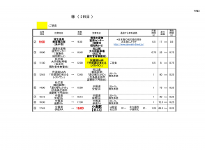 <2日目復路>お宿 9:00発 *1時間程度であれば前後可能そうですので事前にお申し付け下さい。