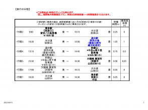 タイムスケジュール