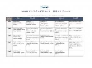 Course schedule