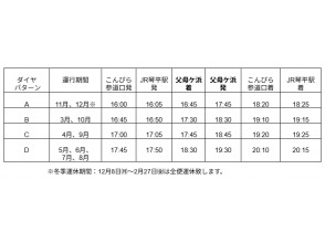 必ず出発時刻をご確認ください