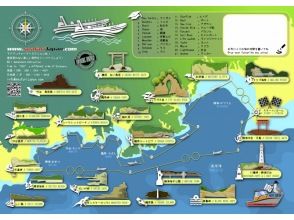 แผนที่สำหรับเด็ก