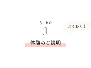 一通り体験の流れや内容についてご説明します。