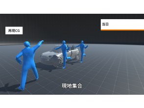 現地集合