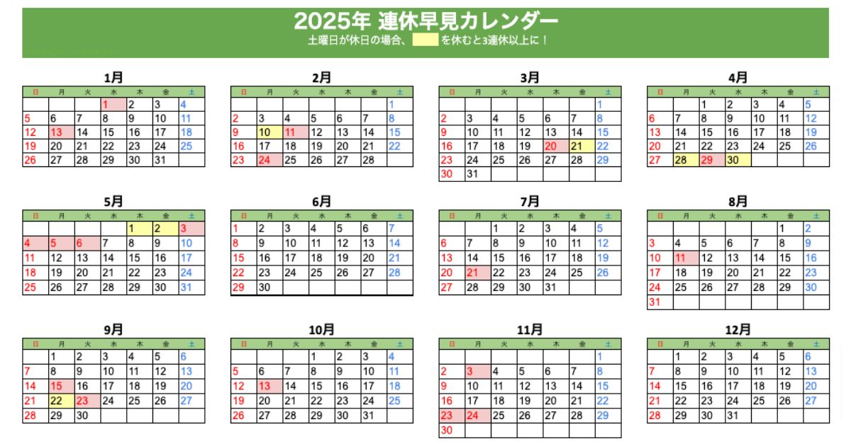 2025 年(令和 7）假期日曆和連續假期清單圖像