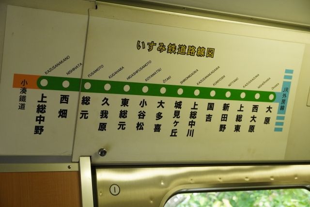 千葉・いすみ鉄道車内の路線図