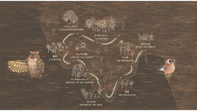 Hokkaido Kamuy Lumina Map