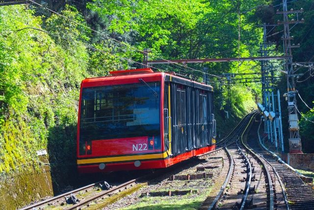 高野山　アクセス　ケーブルカー　