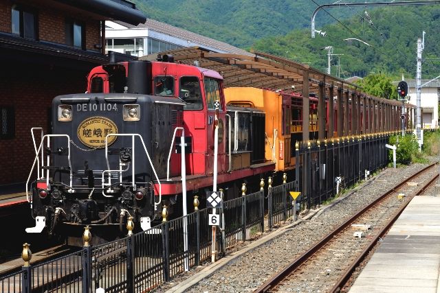 阪急嵐山駅・嵐電嵐山駅からのアクセス　トロッコ列車