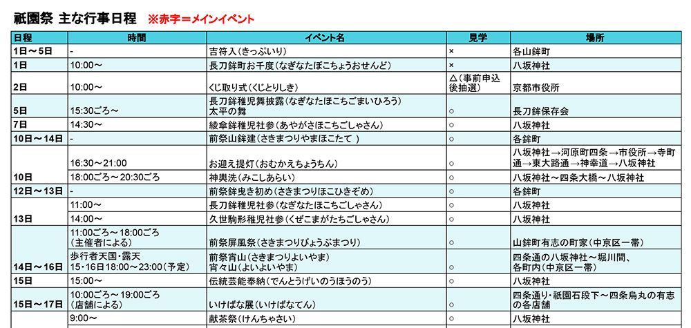 2024 Kyoto Gion Festival Event Schedule