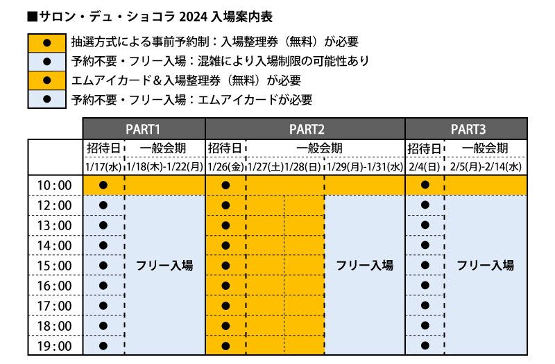 살롱·듀·쇼콜라 2024 도쿄·이세탄 신주쿠점 입장 안내표